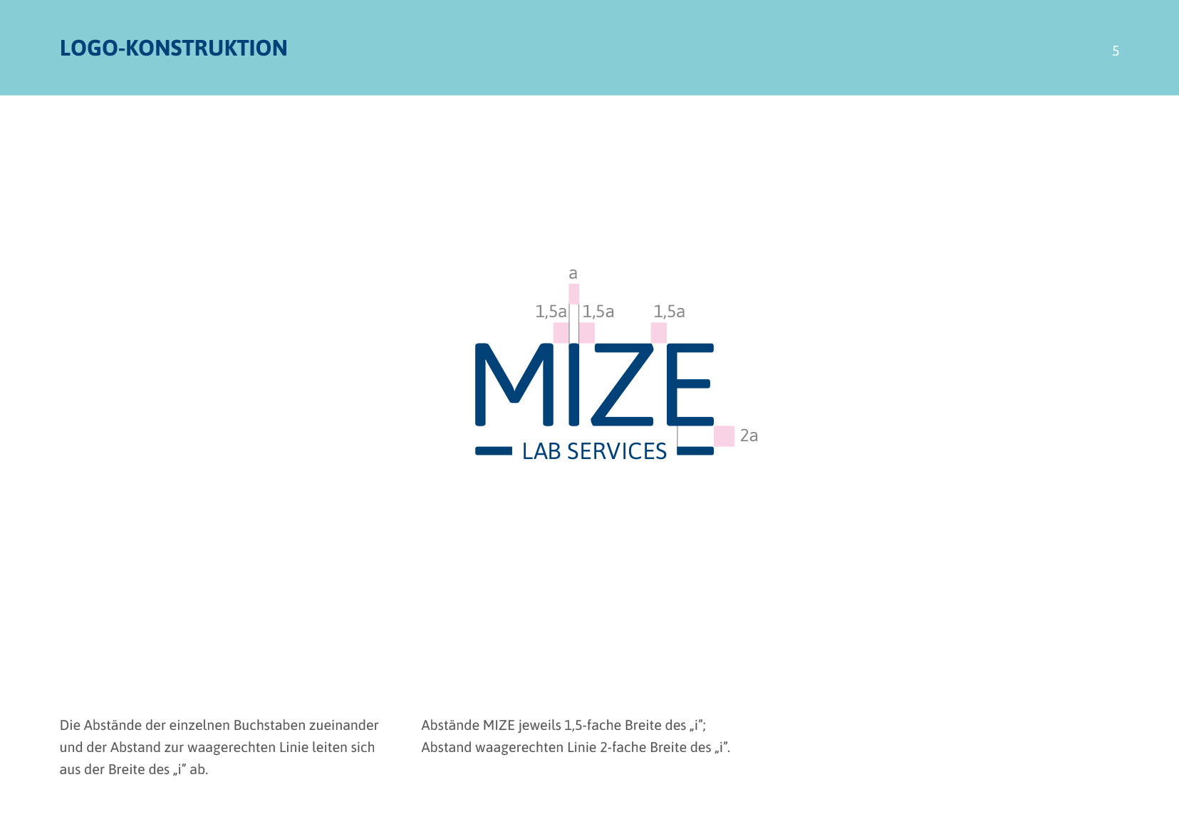 Auszüge Corporate Design Manual