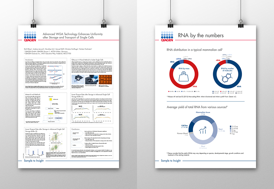 Poster und wissenschaftliche Kommunikationsmaterialien