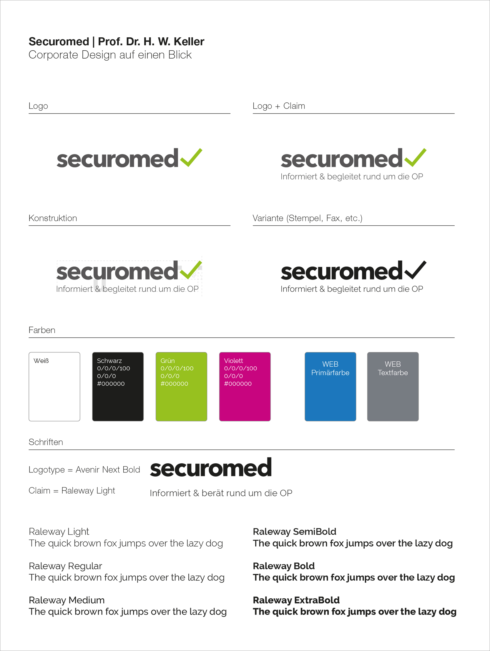Corporate Design auf einen Blick